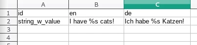 Spreadsheet structure for Godot localisation
