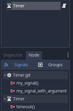 Custom signals