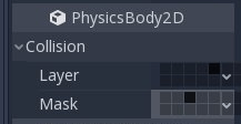 Godot Layers and Masks